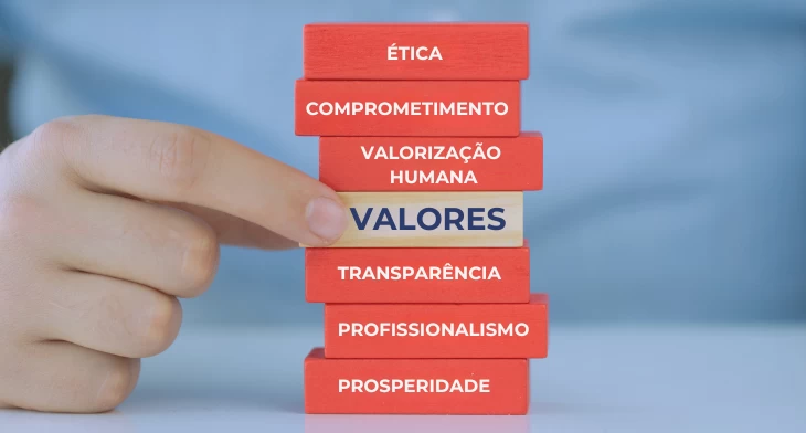 Valores JNG: Ética, Comprometimento, Valorização Humana, Transparência, Profissionalismo, Prosperidade